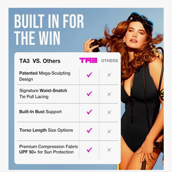 Ta3 Sleeveless Surfy Swimsuit - Picture 3 of 6